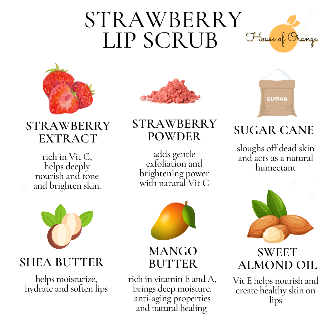 Strawberry Lip Care Set