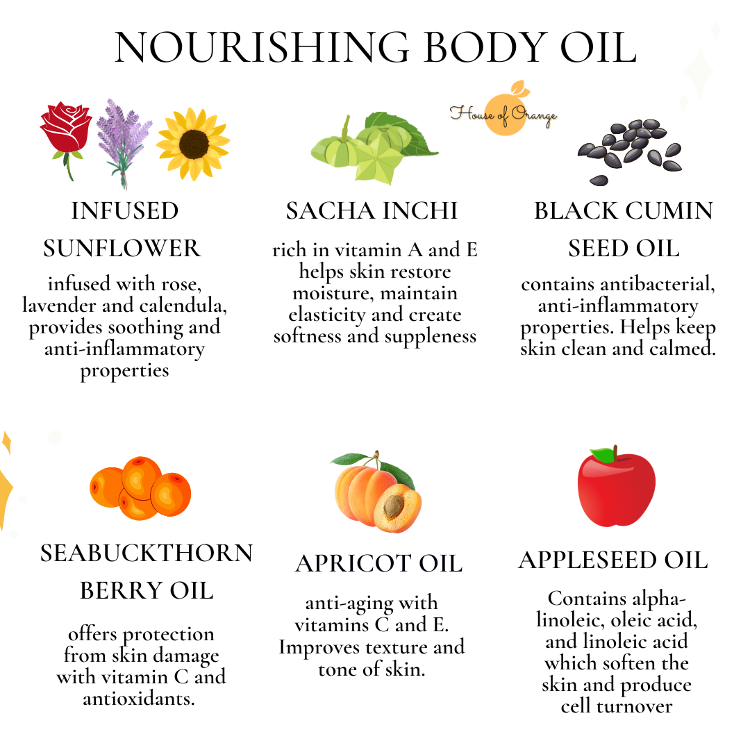 Nourishing Body Oil