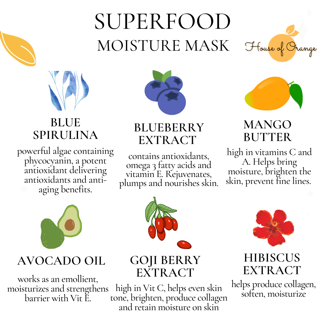Superfood Moisture Mask