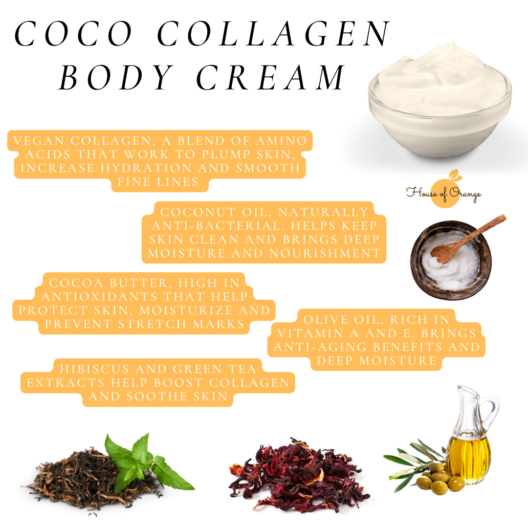 Coco Collagen Anti-Aging Body Cream