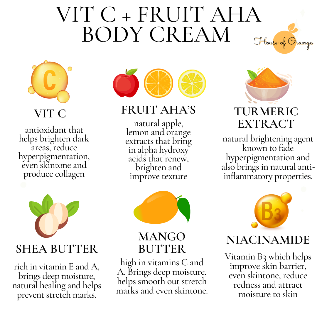 Vit C + Fruit AHA Brightening Body Cream