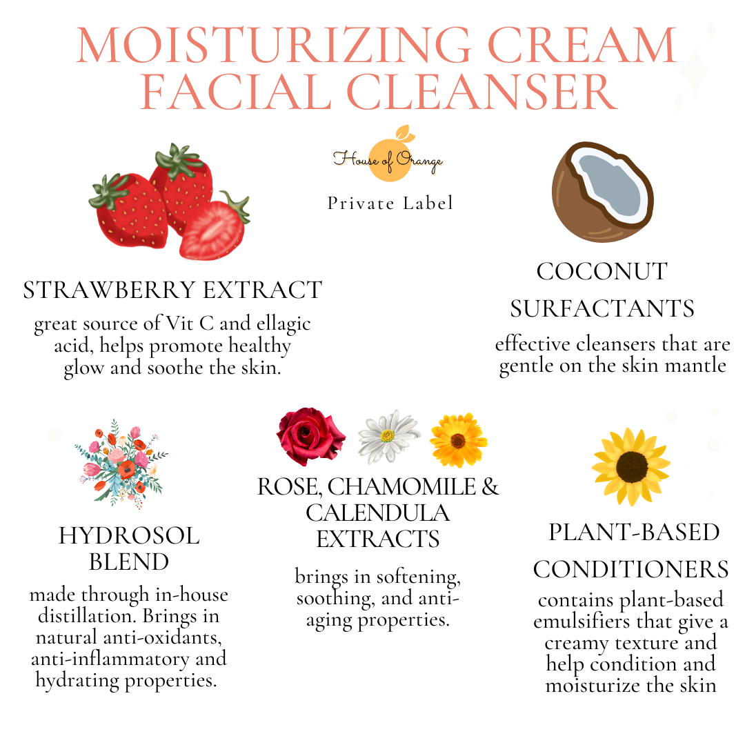 Moisturizing Cream Facial Cleanser (dry, sensitive, mature skin types)