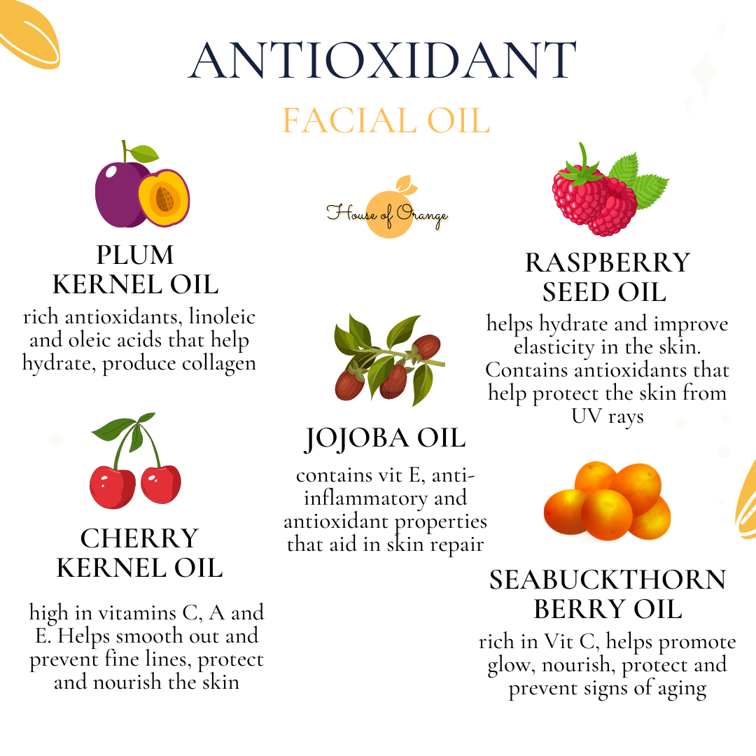 Antioxidant Facial Oil