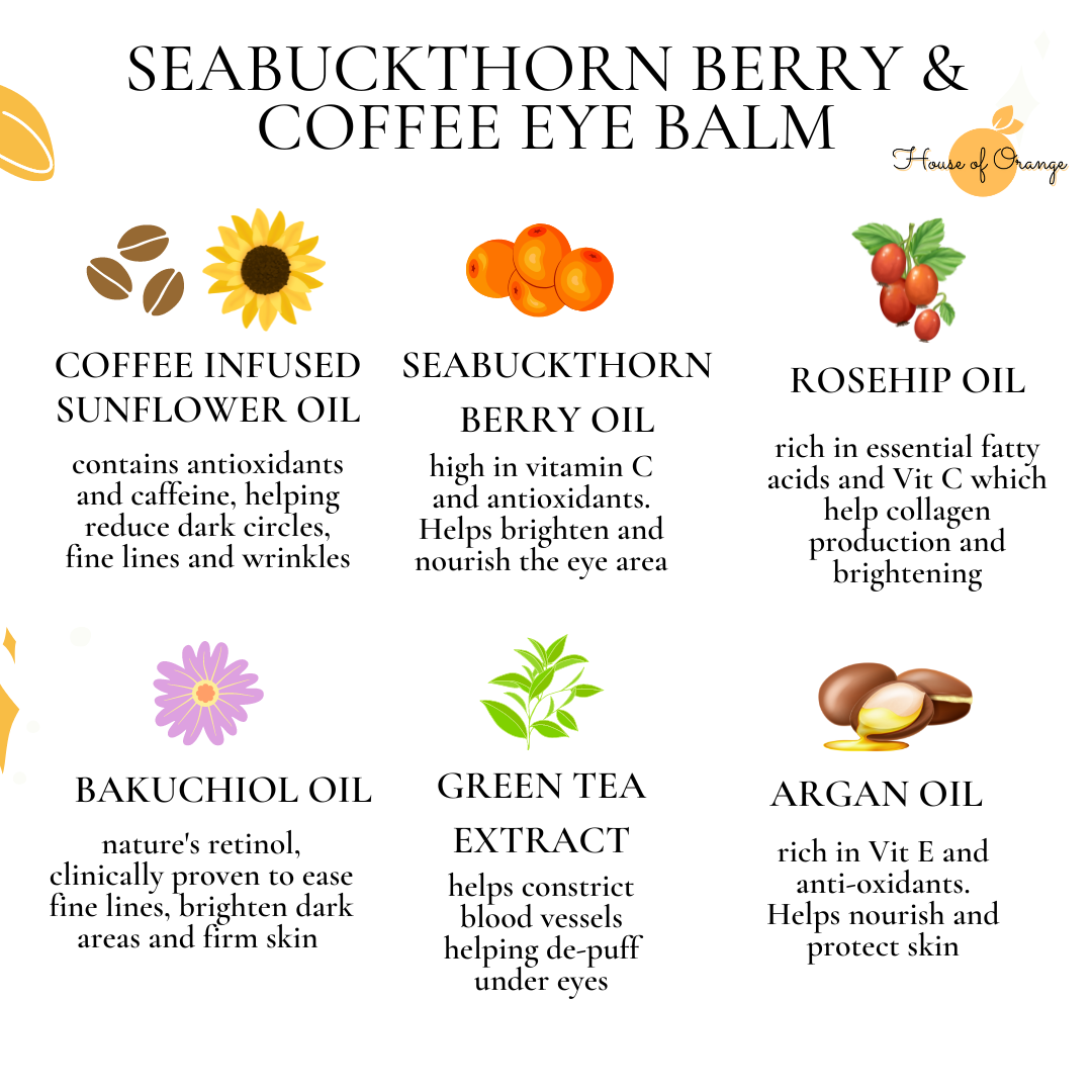 Coffee & Seabuckthorn Berry Eye Balm