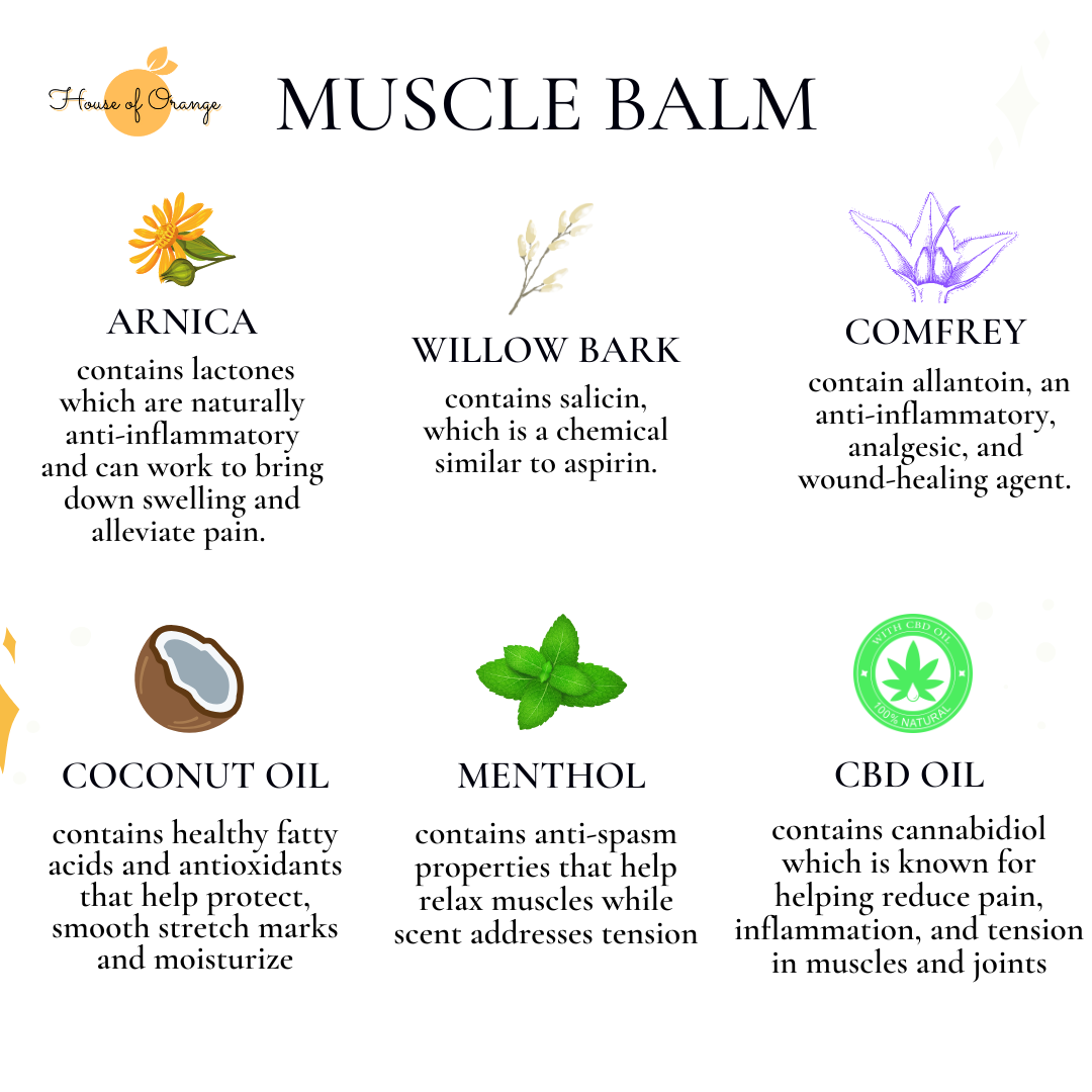 Muscle Balm